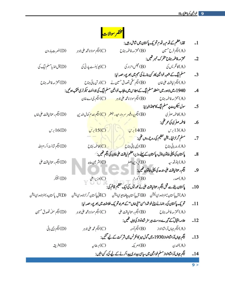 9th Class Punjab Board Pak Studies Chapter 4 Textbook Explanation (Urdu)
