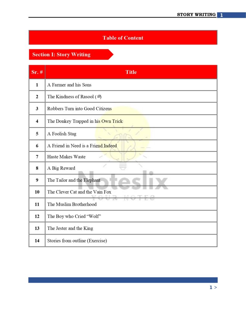 9th Class Story Writing Latest Punjab Textbook Board 2024