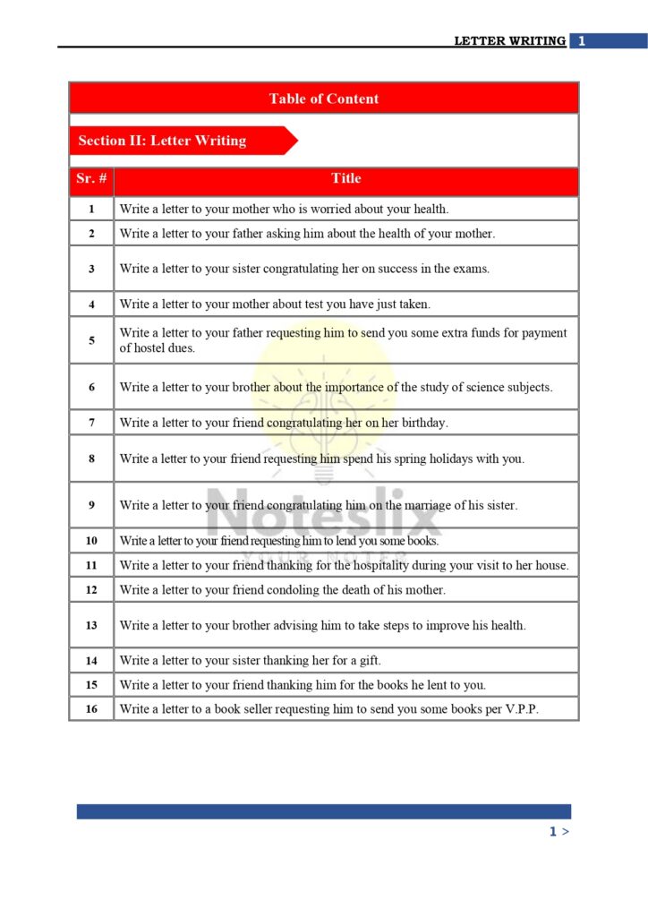 Class 9 English Letter Writing Notes Punjab Board